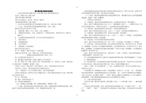 初三语文议论文知识点总结