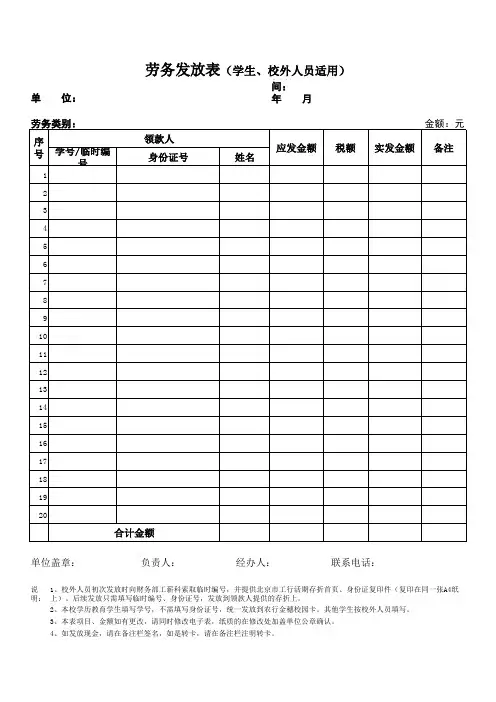劳务发放表-劳务