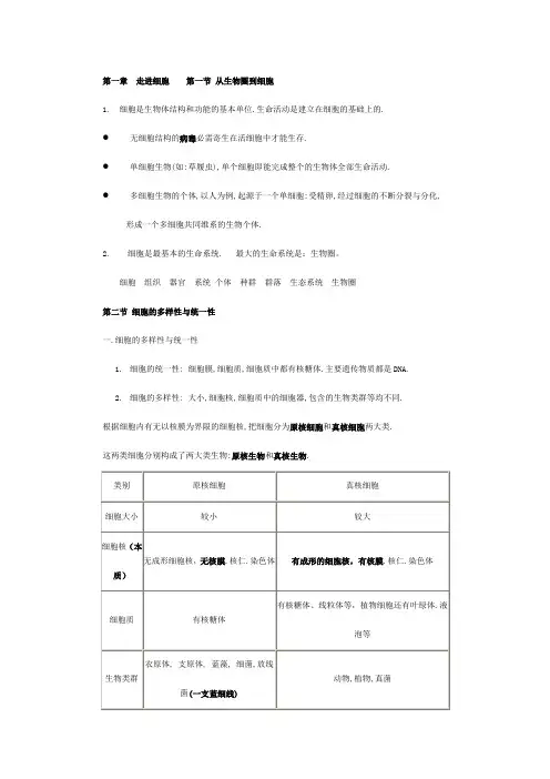 高一生物必修一复习提纲(精华版)