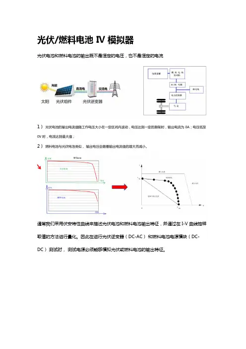 光伏、燃料电池 IV 模拟器