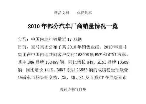 2010年部分汽车厂商销量情况一览