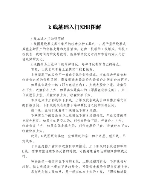 k线基础入门知识图解