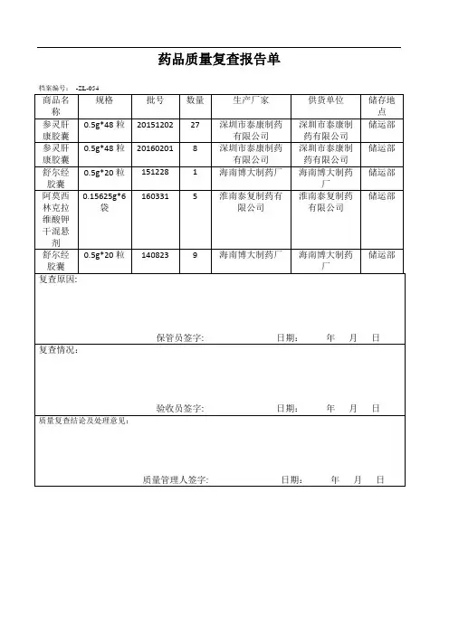 不合格药品确认表