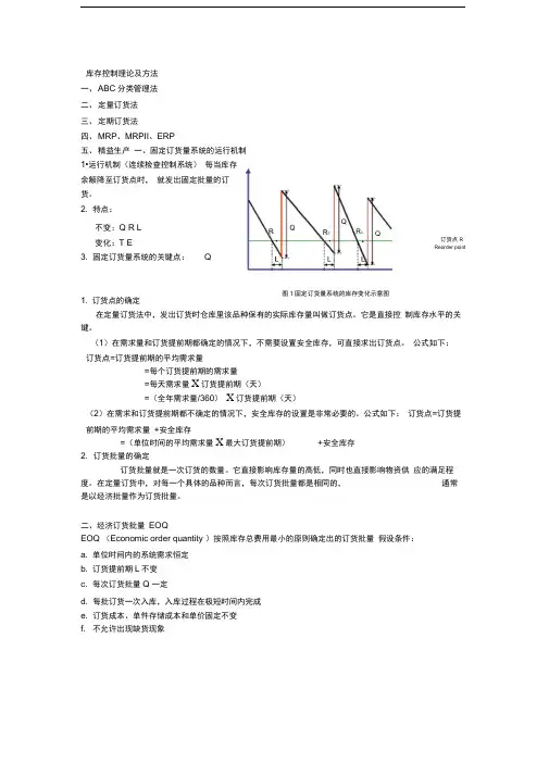 完整版库存控制理论及方法