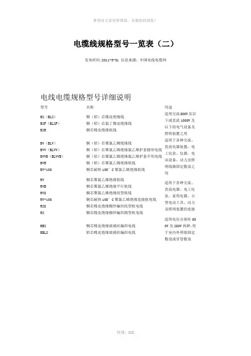 电缆线规格型号一览表