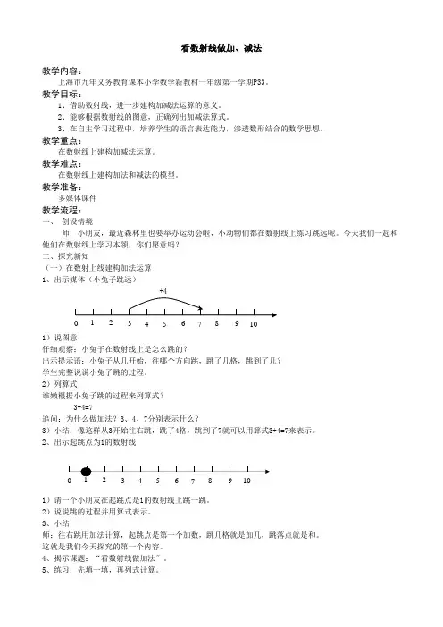 看数射线做加、减法