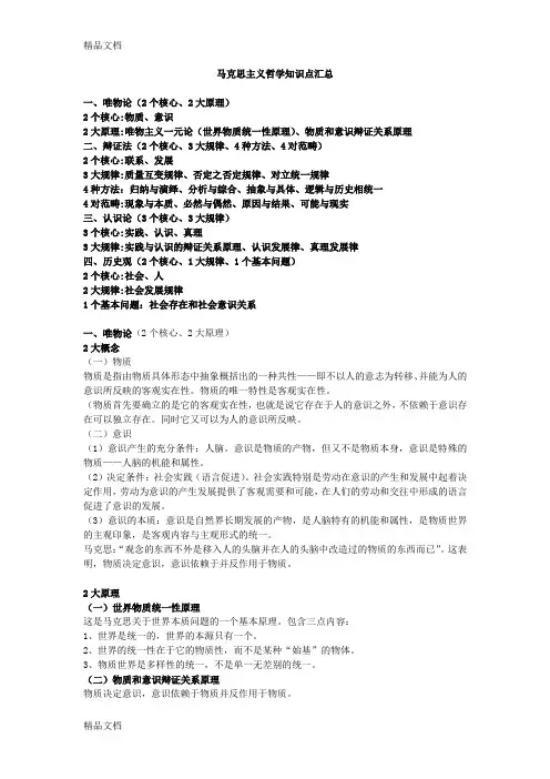 马克思主义哲学知识点汇总(汇编)