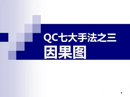 失败因果图