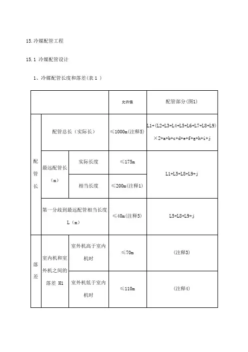多联机配管选型表