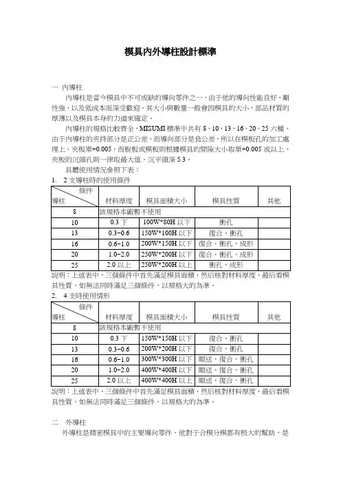 115_五金模具内外设计导柱标准
