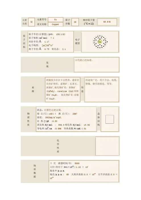 铜元素