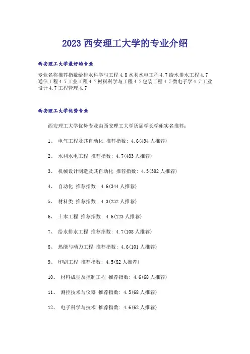 2023高考_西安理工大学的专业介绍