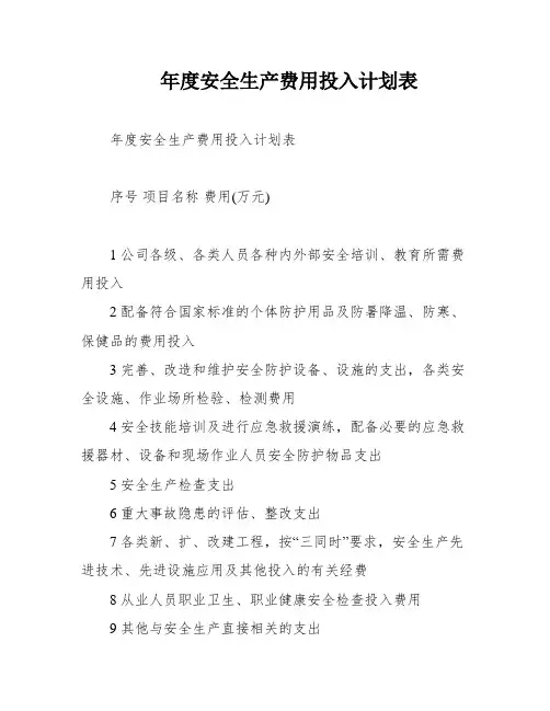 年度安全生产费用投入计划表