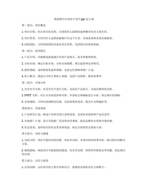 新能源汽车创业计划书ppt怎么做