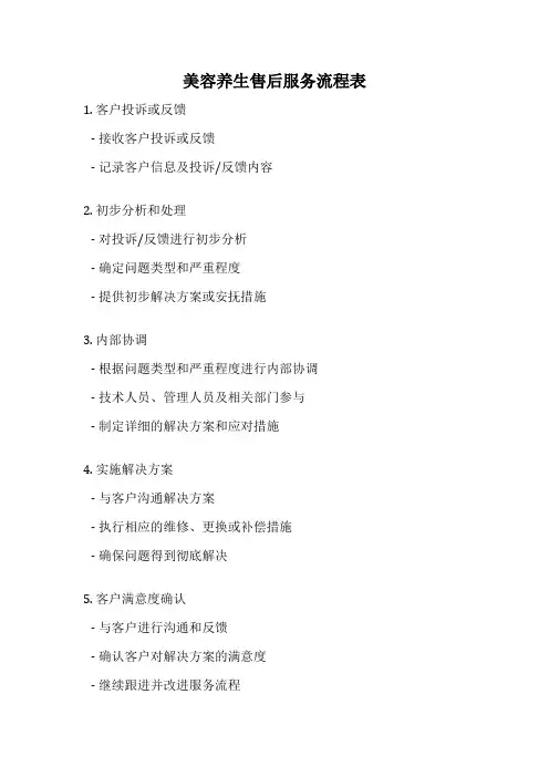 美容养生售后服务流程表