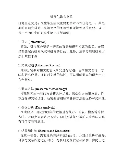 研究生论文框架