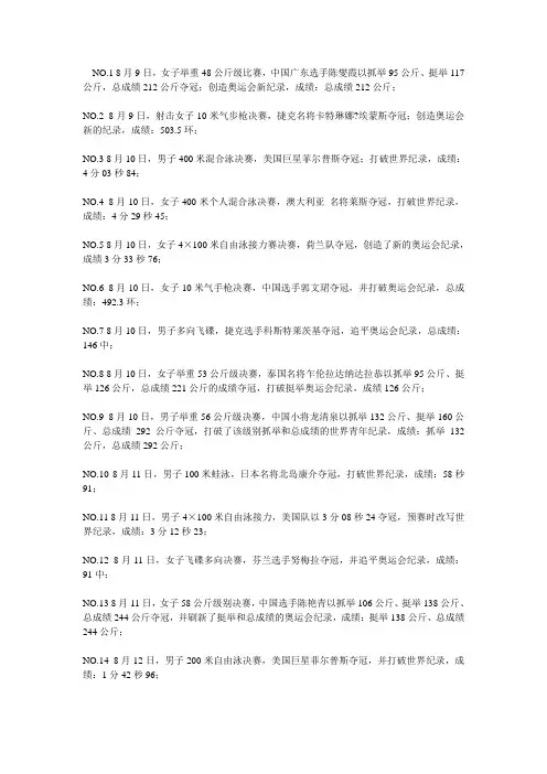 世界体坛世界纪录大全