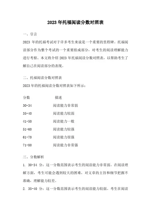 2023年托福阅读分数对照表
