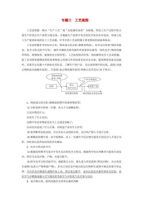 广东省2018年中考化学总复习专题三工艺流程练习