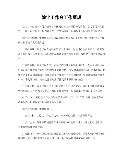 除尘工作台工作原理