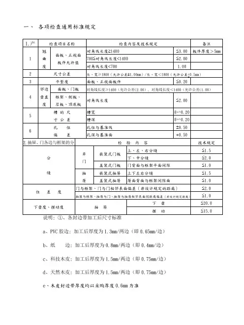 板式家具通用检验标准