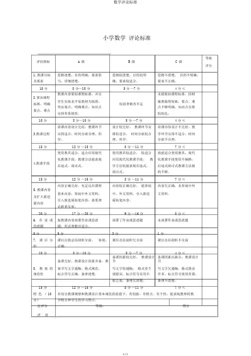 数学优秀教案评价标准