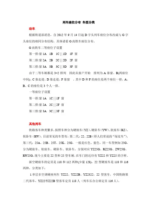 最新整理列车火车座位分布及车型代码知识 绝对受用