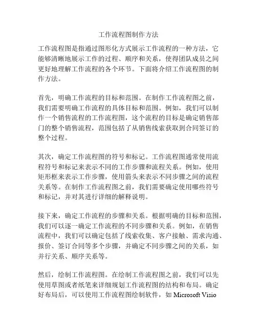 工作流程图制作方法