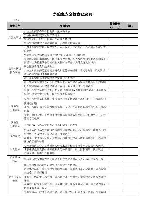 实验室安全检查记录表