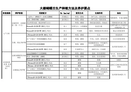 大棚蝴蝶兰生产种植方法及养护要点