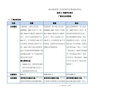 OA系统选型厂商分析报告(泛微-蓝凌-致远)甄选范文