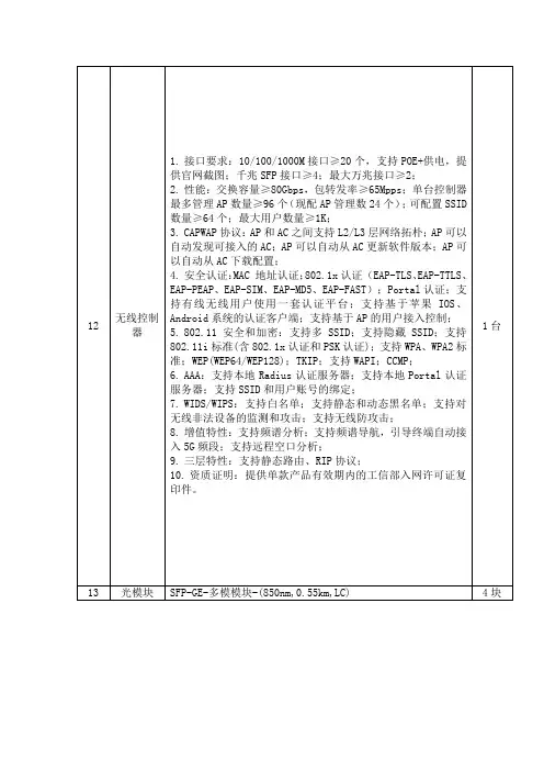 华三无线  招标参数