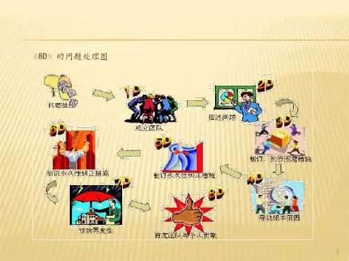 质量看板ppt课件