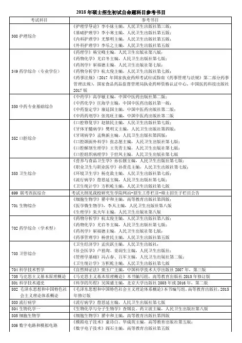 2018年硕士招生初试自命题科目参考书目.doc