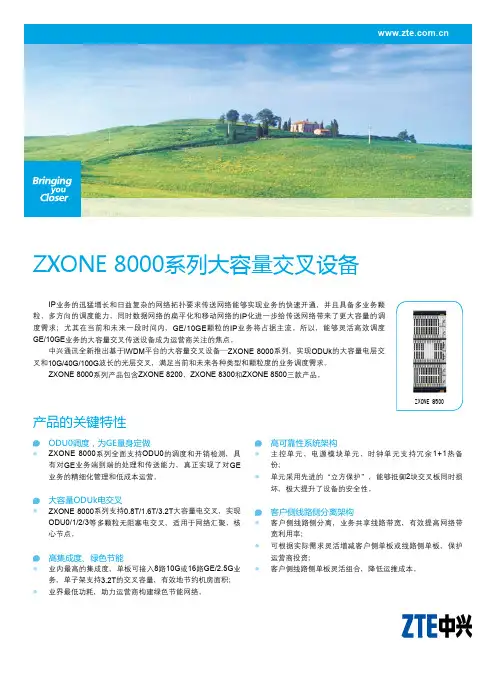 中兴波分产品系列介绍