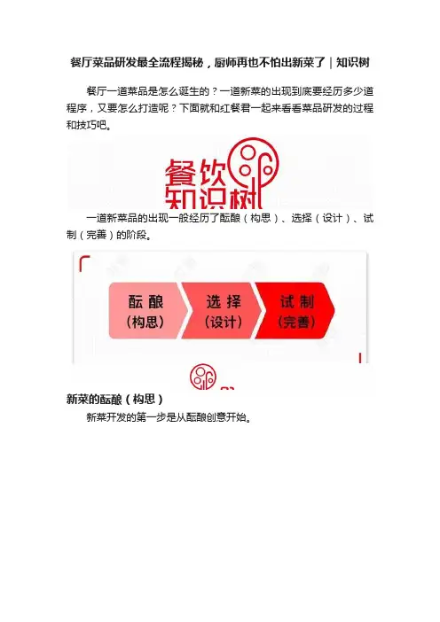 餐厅菜品研发最全流程揭秘，厨师再也不怕出新菜了｜知识树
