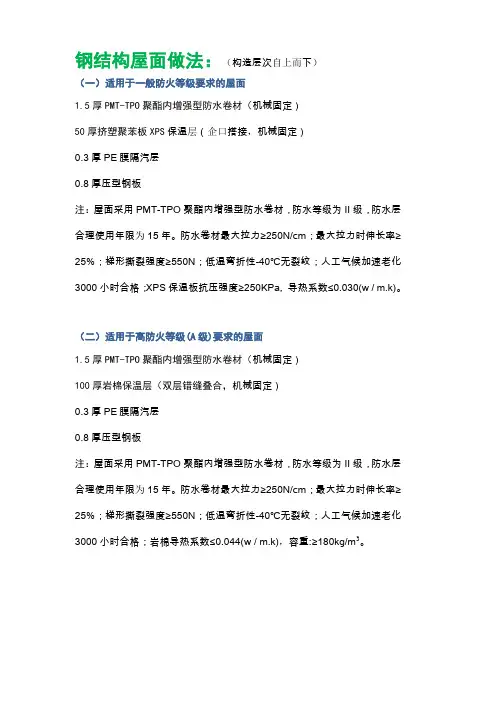 TPO和SBS上图做法 (新)