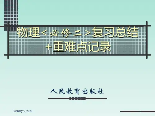 物理必修二知识点梳理ppt课件