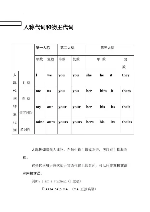 英语人称代词和物主代词练习题(附答案并免费)1