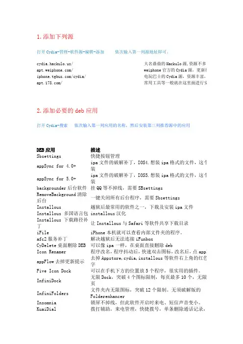 越狱后常用源