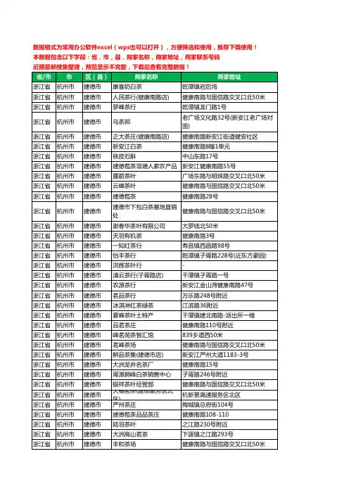 新版浙江省杭州市建德市茶庄工商企业公司名录名单大全73家