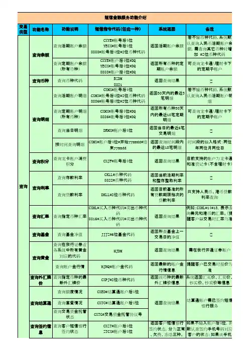 中国建设银行短信指令大全_图文