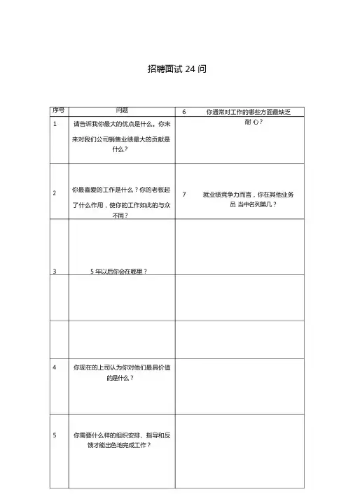 招聘面试24问