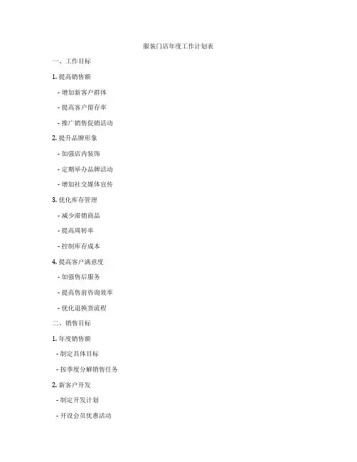 服装门店年度工作计划表