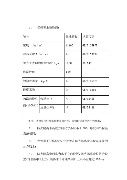 建筑外墙保温防火隔离带技术要求