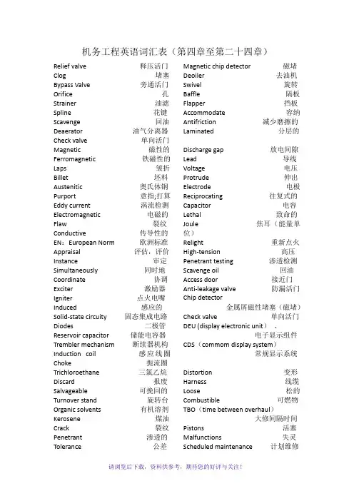 机务工程英语单词表