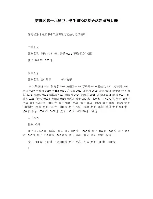 定海区第十九届中小学生田径运动会运动员项目表