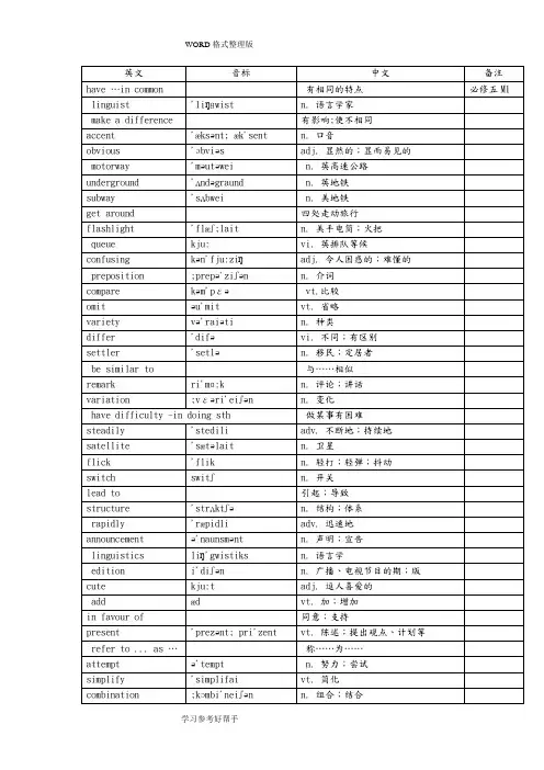 外研版英语必修五单词表[带音标]