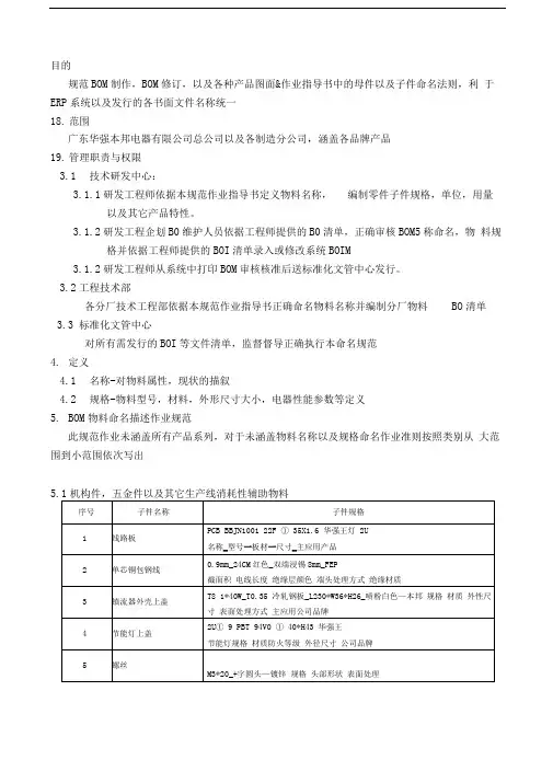 BOM物料名称命名规范作业指导书