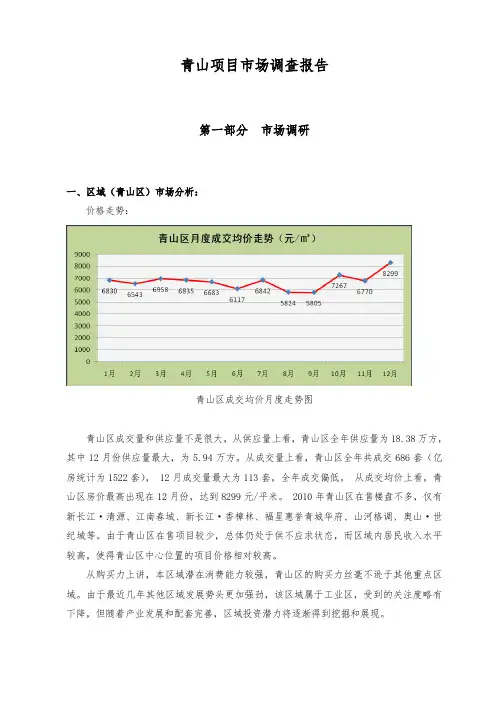 青山项目市调解读